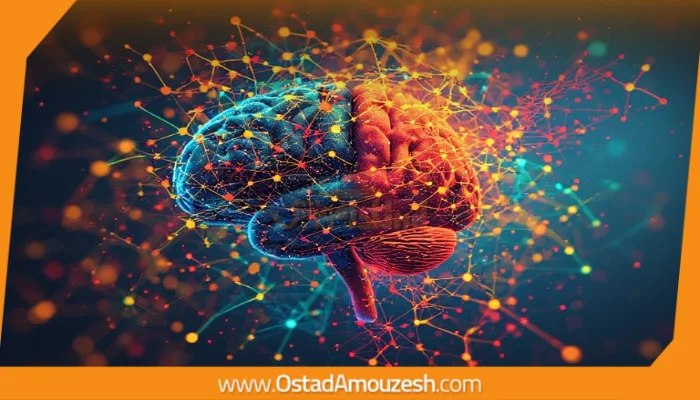 چرا درک Derivation و Inflection کلید تسلط بر گرامر انگلیسی است؟